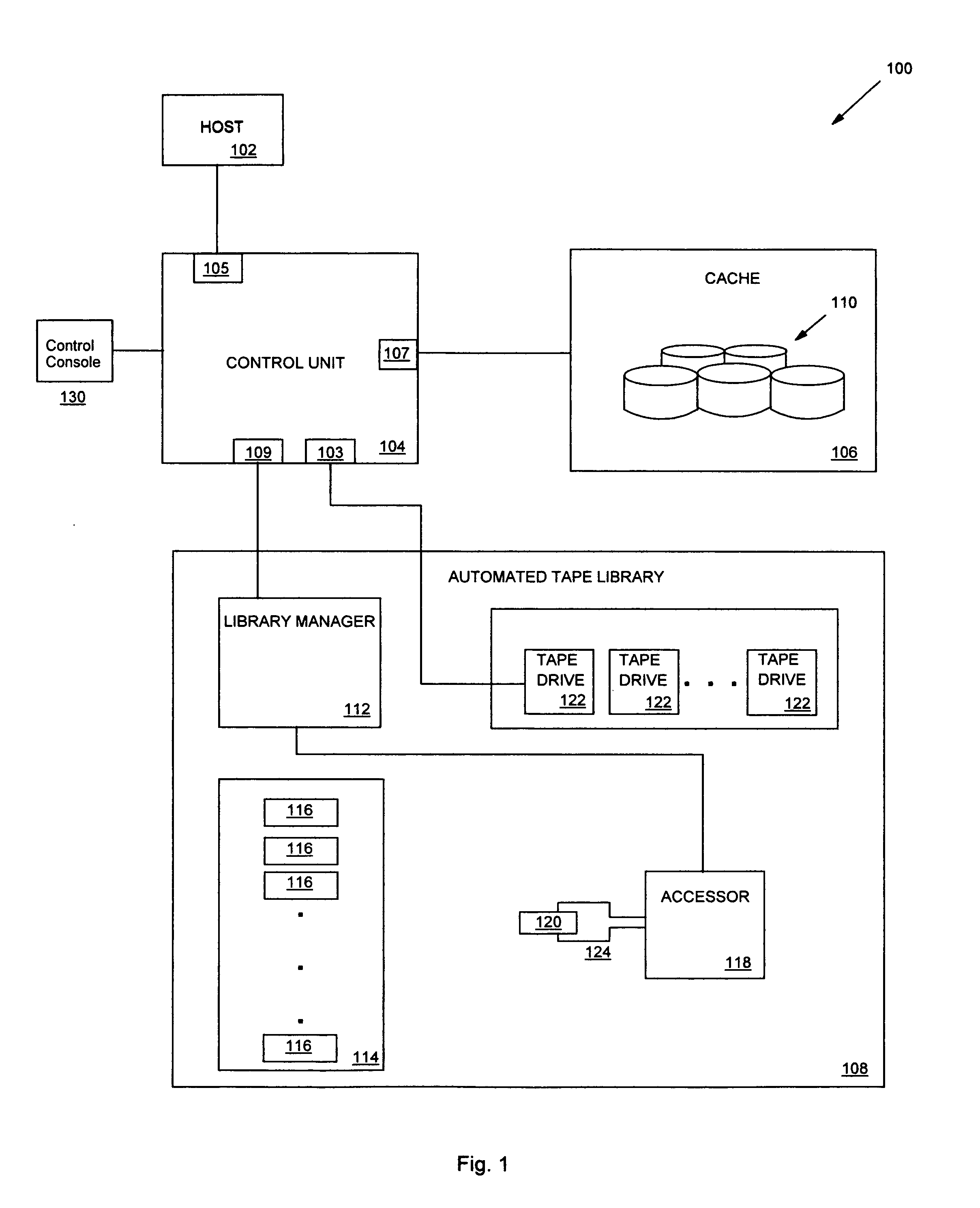 Policy based data migration in a hierarchical data storage system