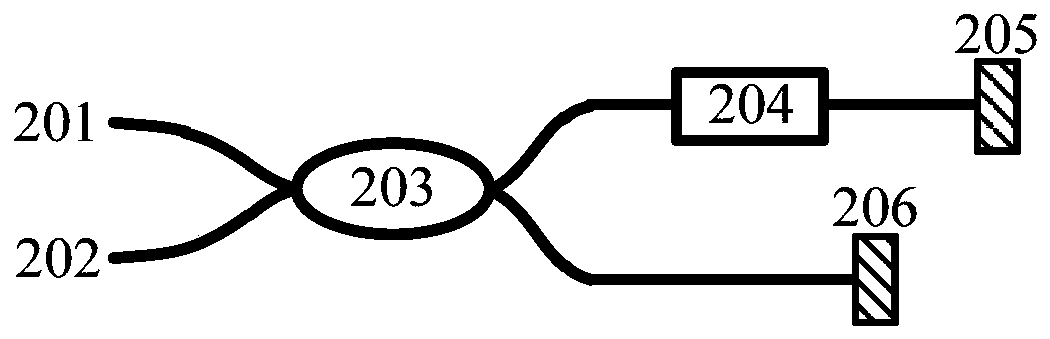 Quantum key distribution phase encoder/decoder, corresponding encoding/decoding device and system