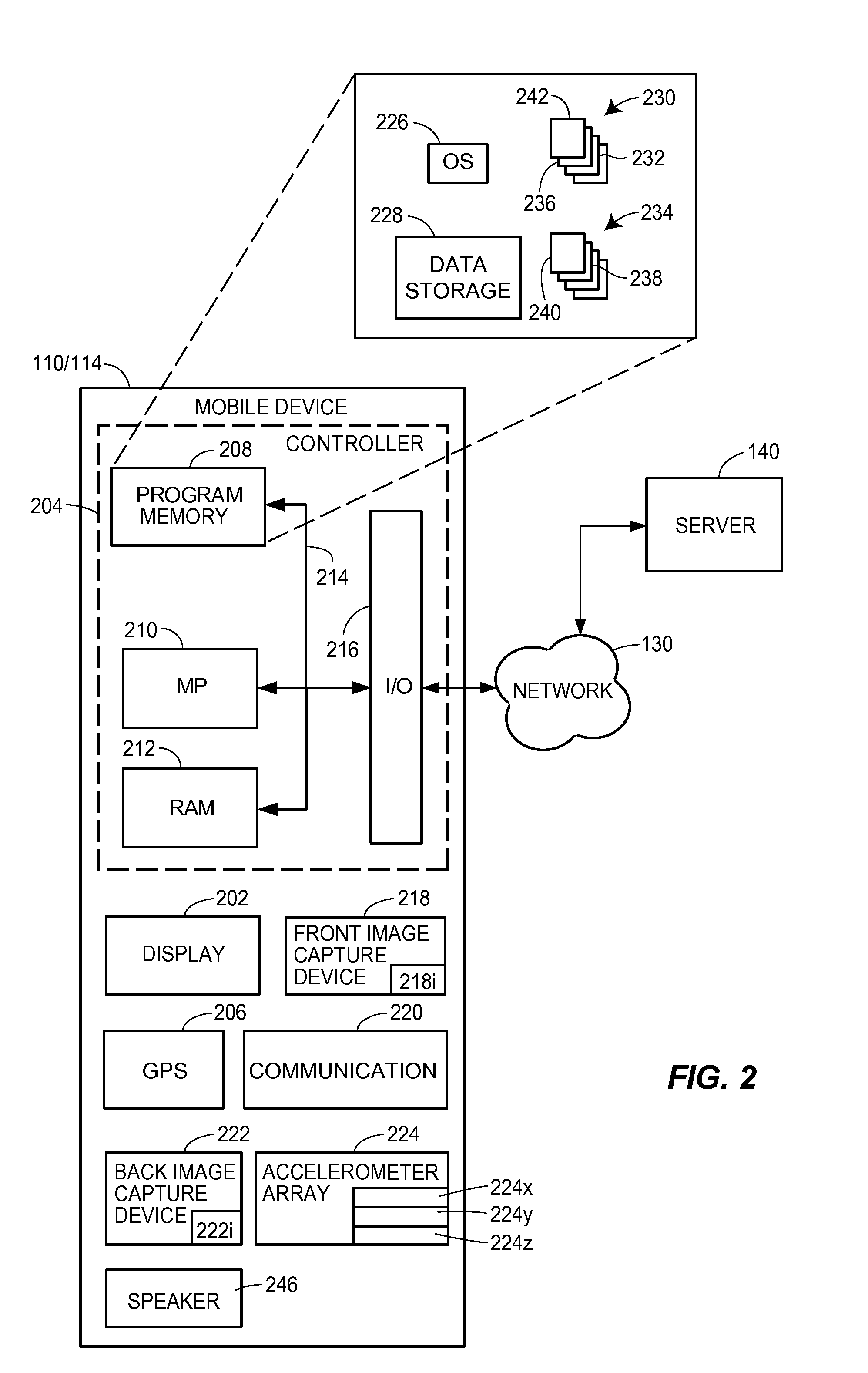 System and method to monitor and reduce vehicle operator impairment