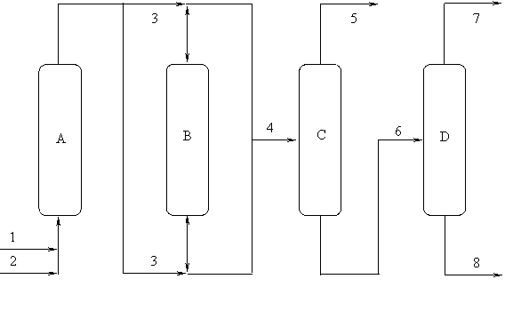 Method for preparing sec-butyl acetate by using acetic acid and butane