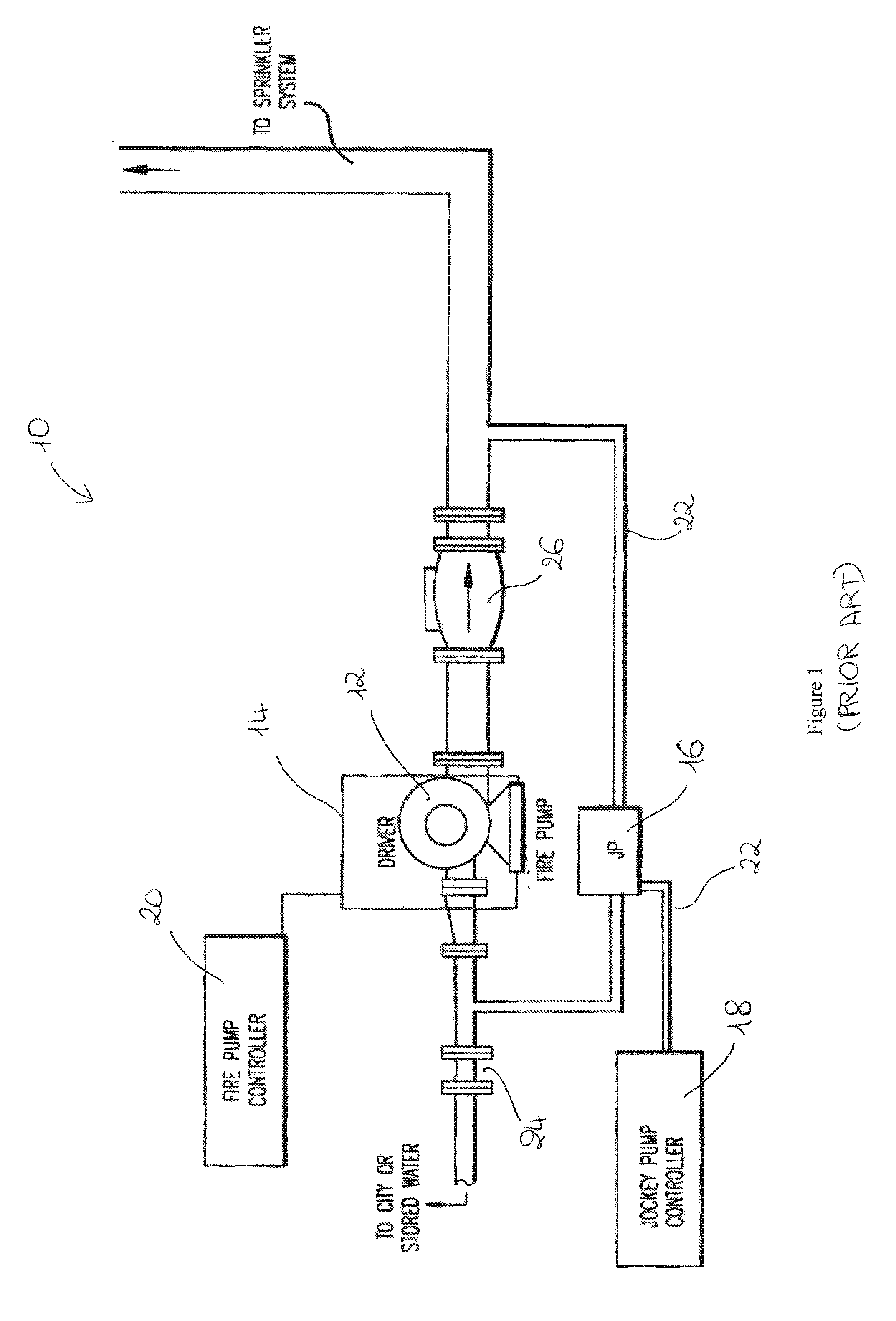 Microprocessor based jockey pump controller