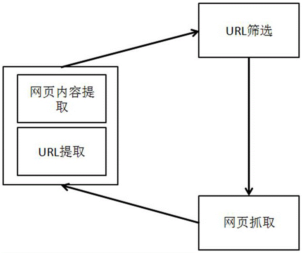 Automatic film label indexing method and automatic indexing system