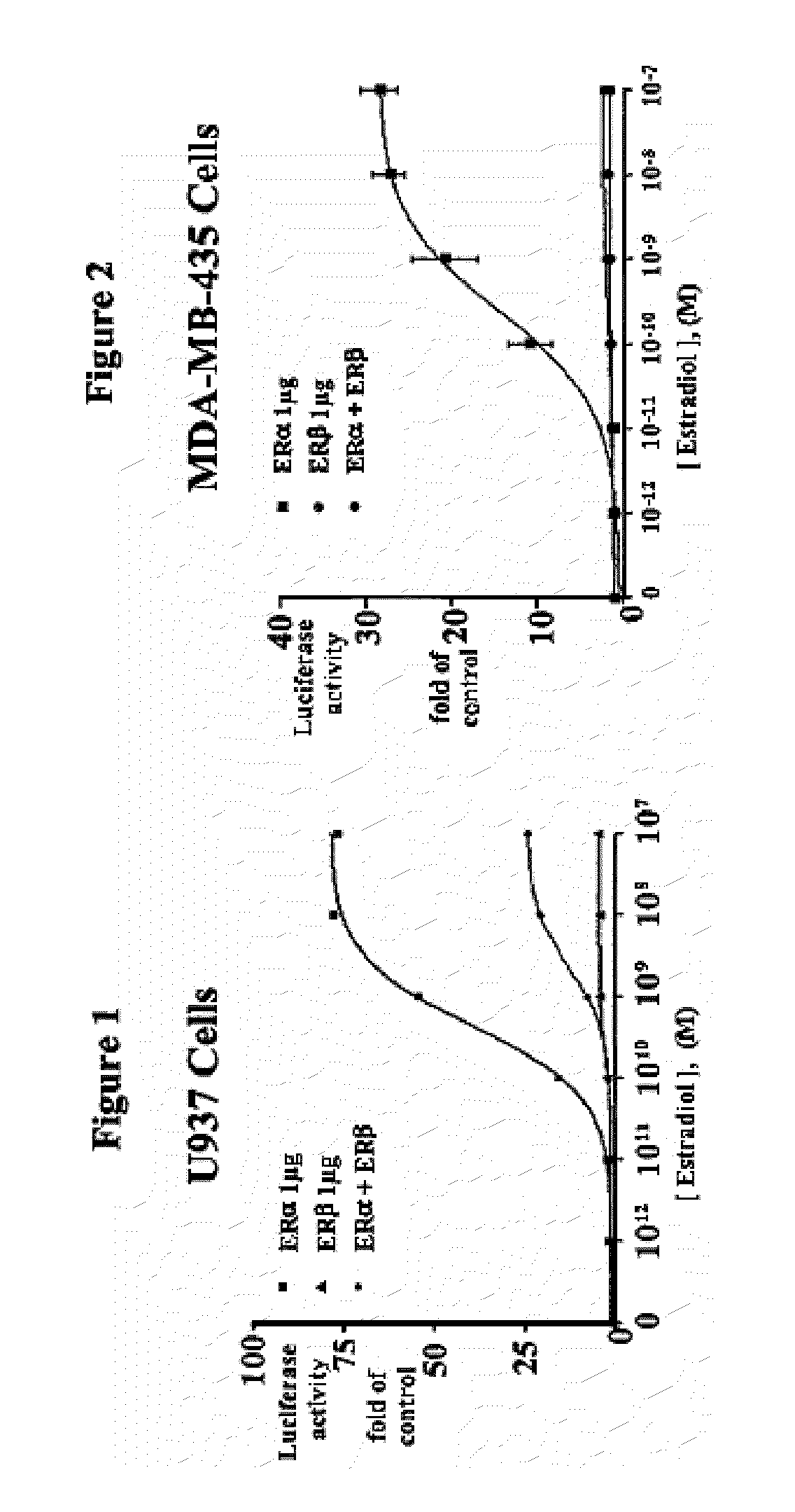 Calycosin and analogs thereof for the treatment of estrogen receptor beta-mediated diseases