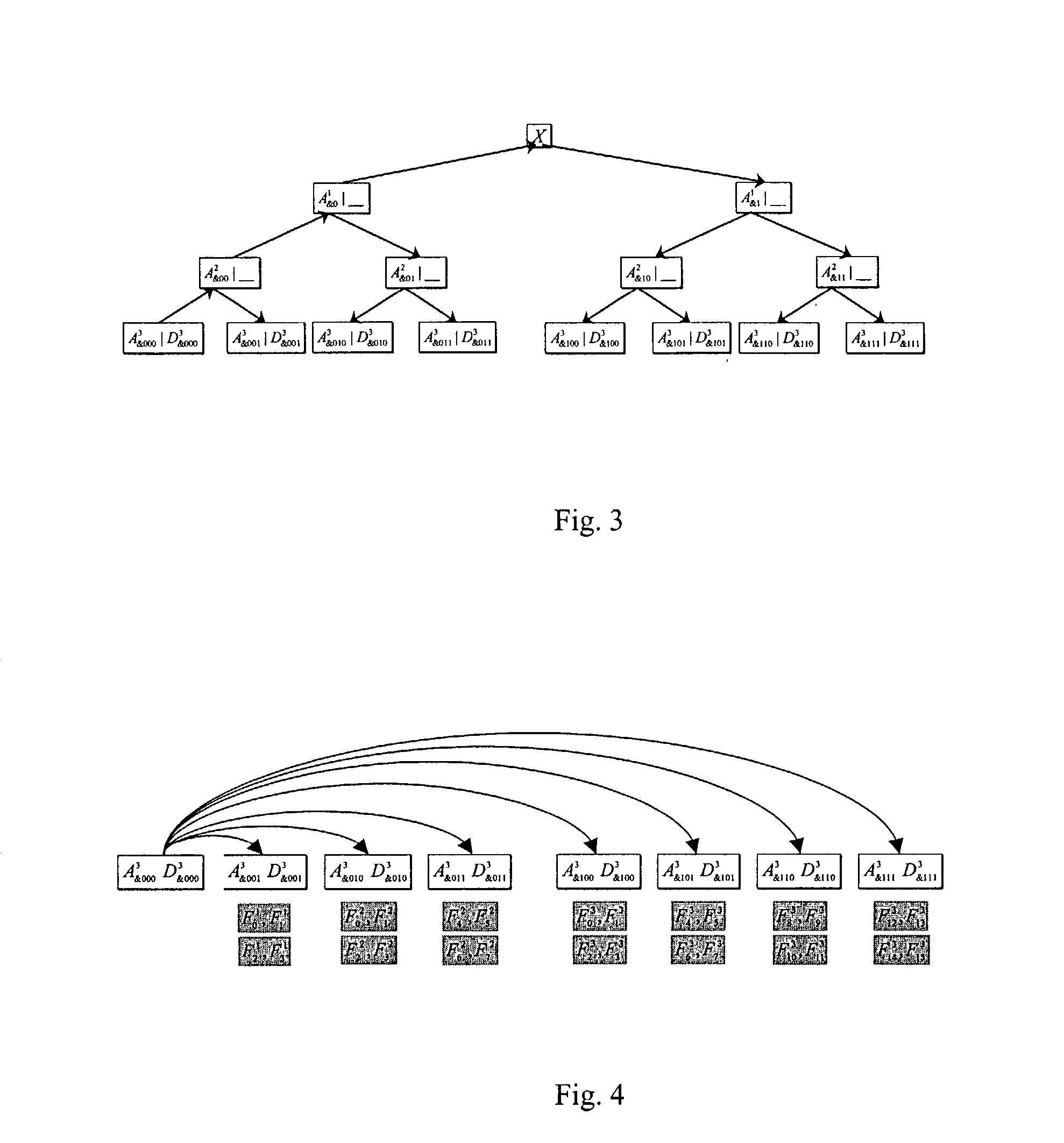 Method and apparatus for subband encoding and decoding