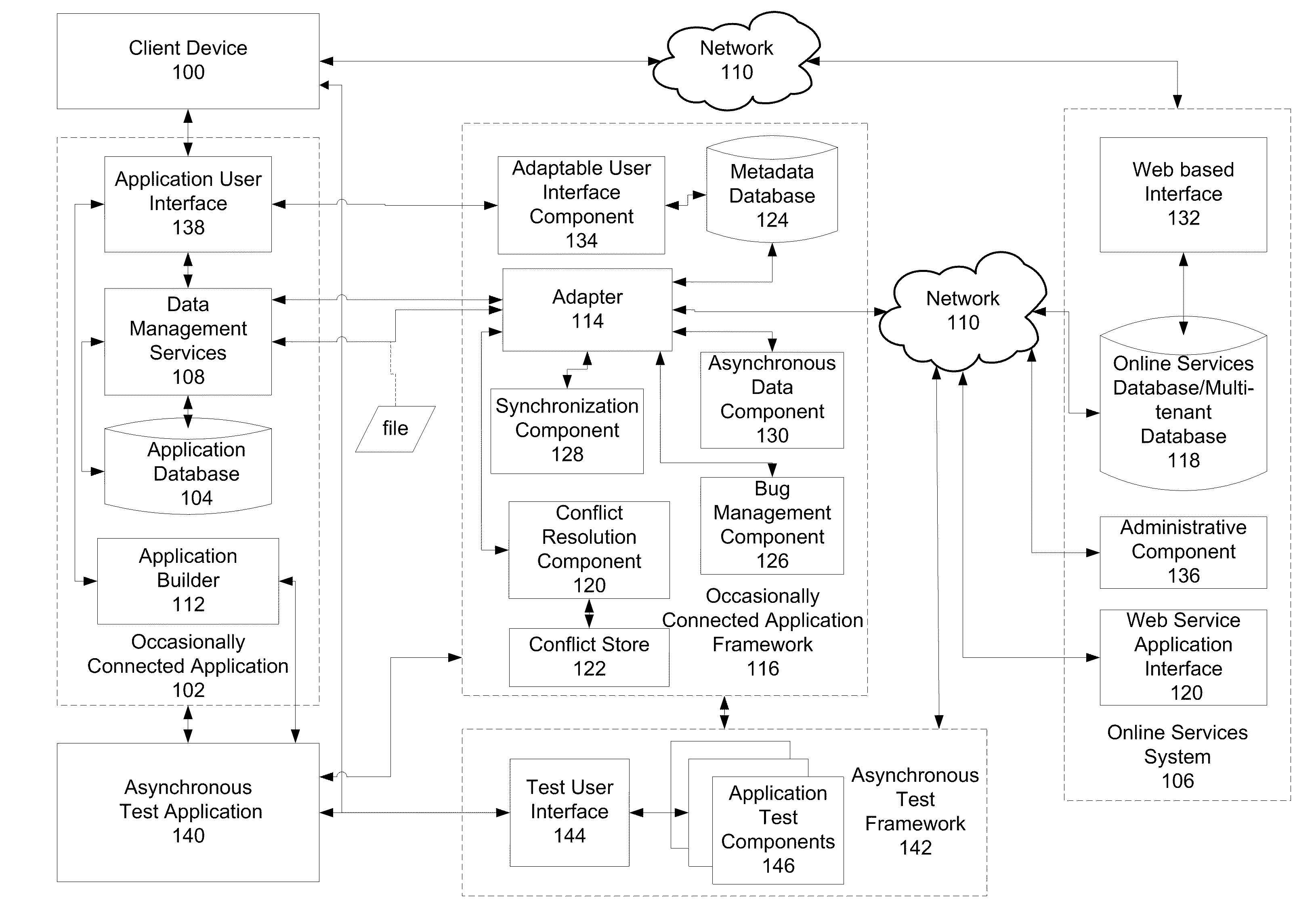 Performing asynchronous testing of an application occasionally connected to an online services system