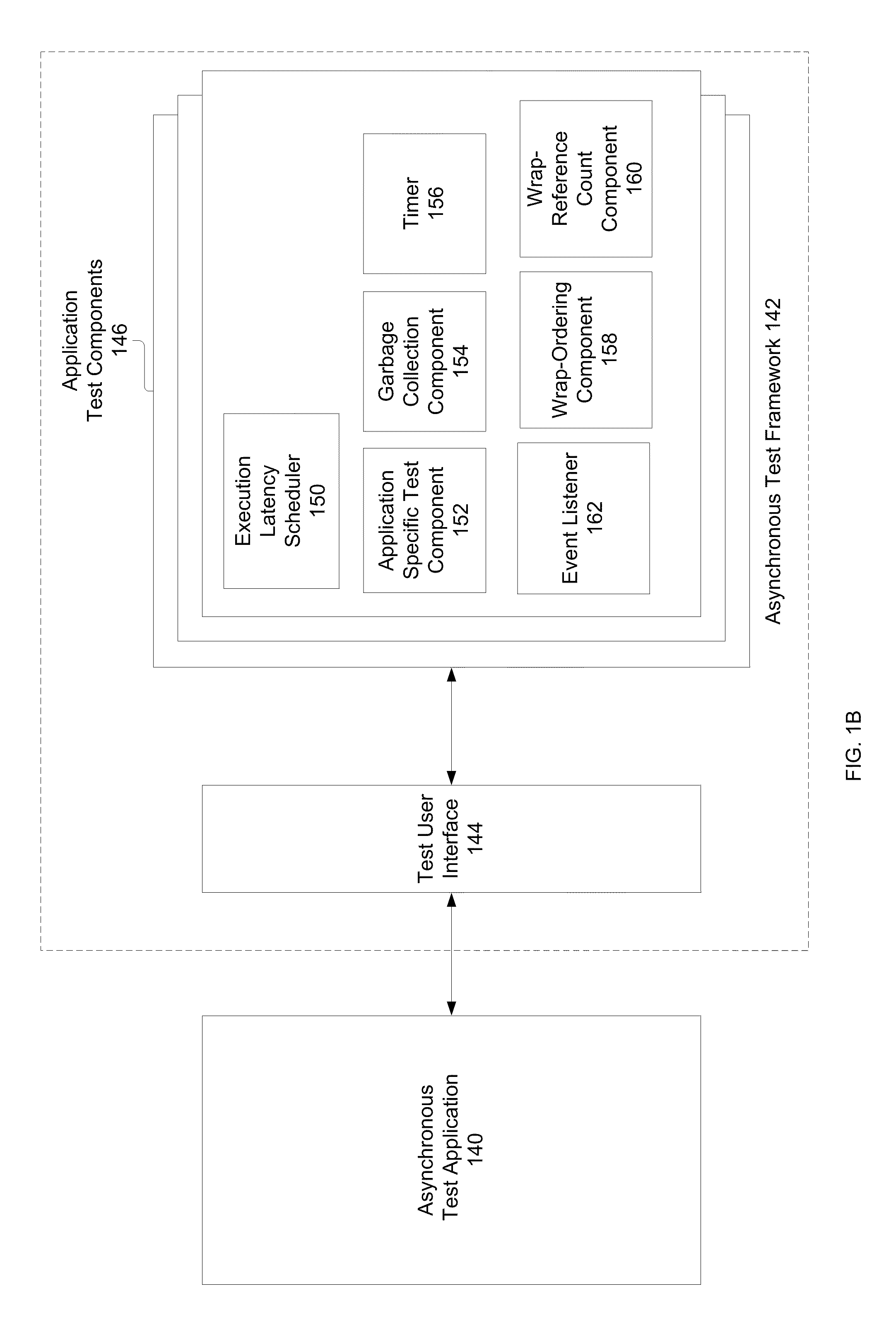 Performing asynchronous testing of an application occasionally connected to an online services system