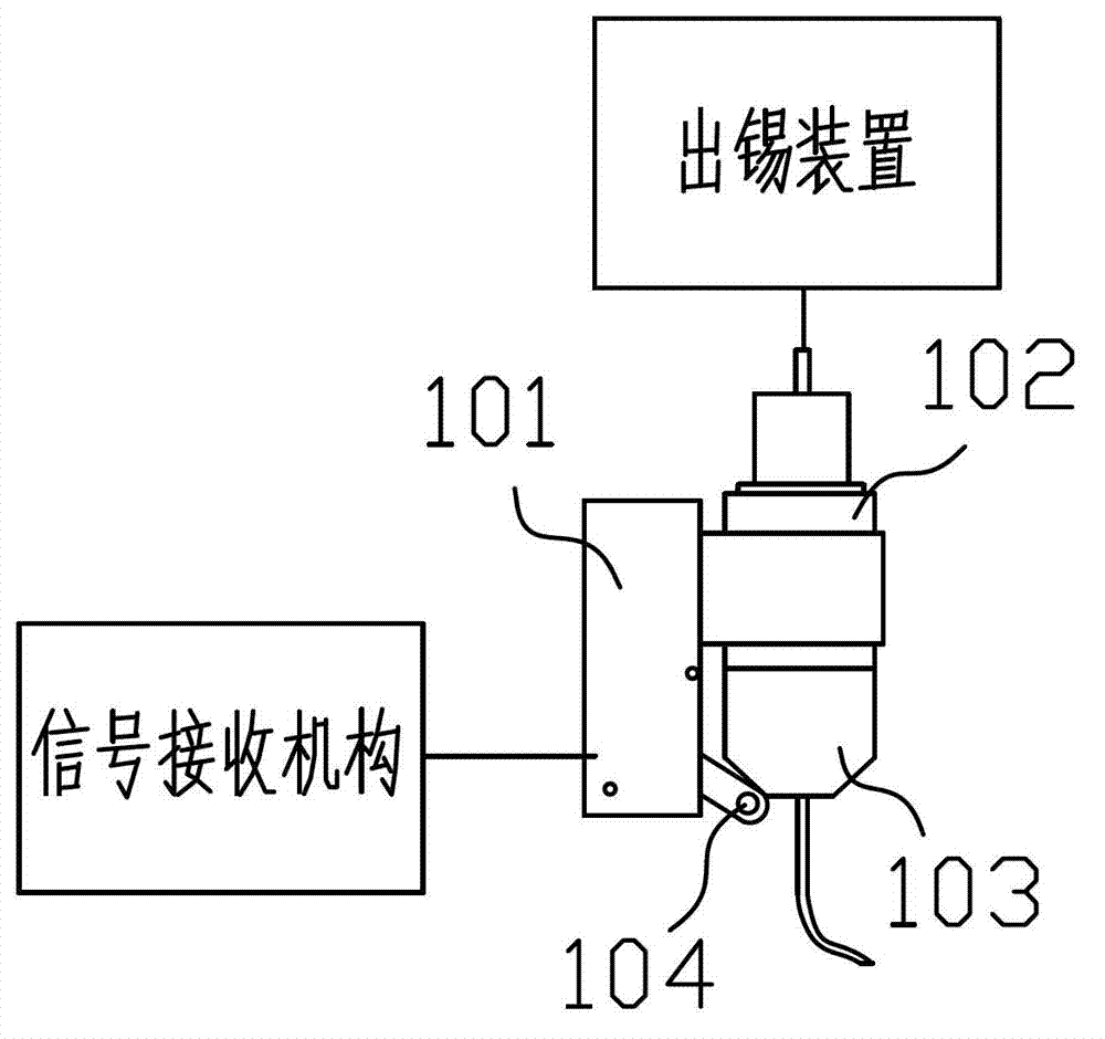 Tin soldering machine abnormal tin-discharging monitoring mechanism and method, tin-discharging device and tin soldering machine