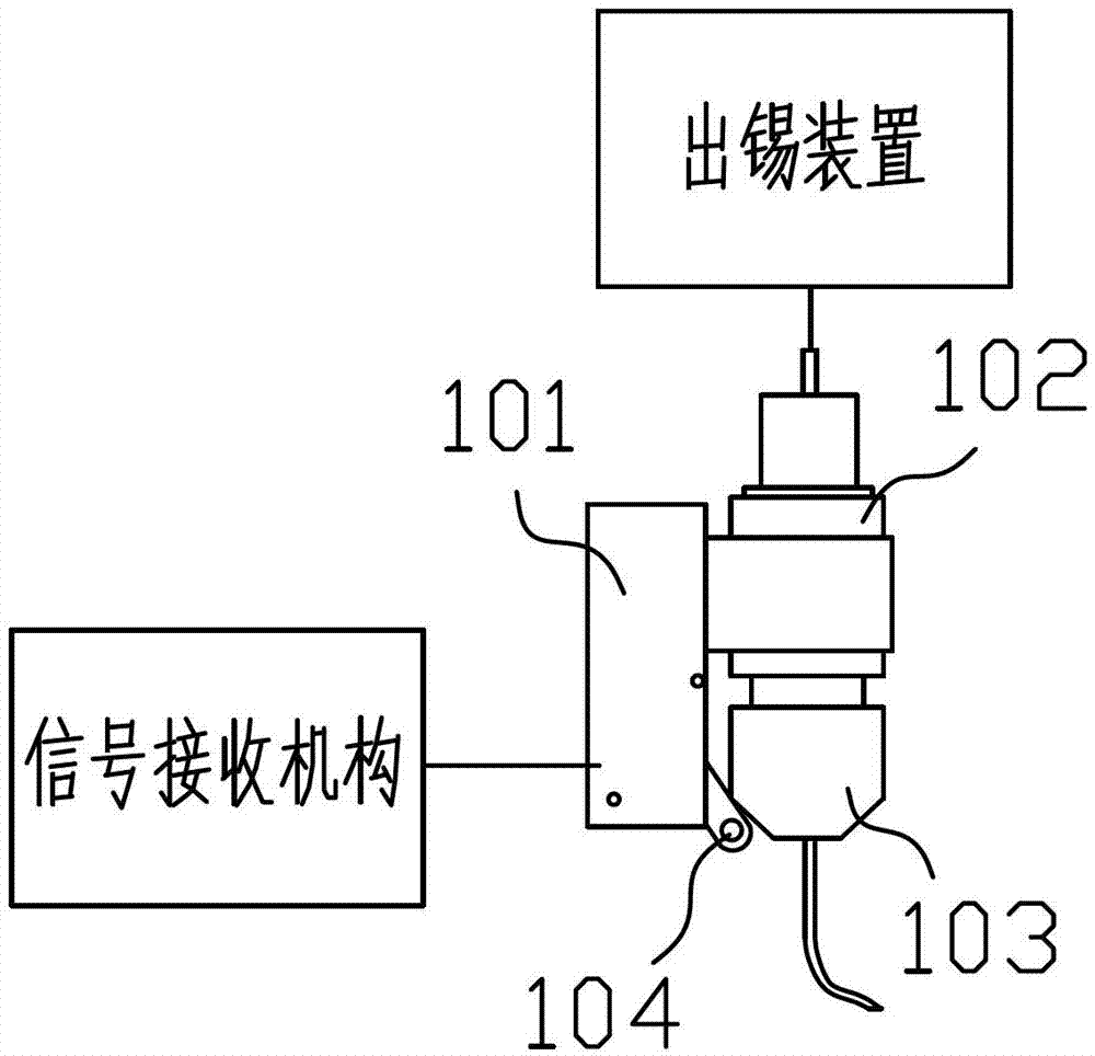 Tin soldering machine abnormal tin-discharging monitoring mechanism and method, tin-discharging device and tin soldering machine