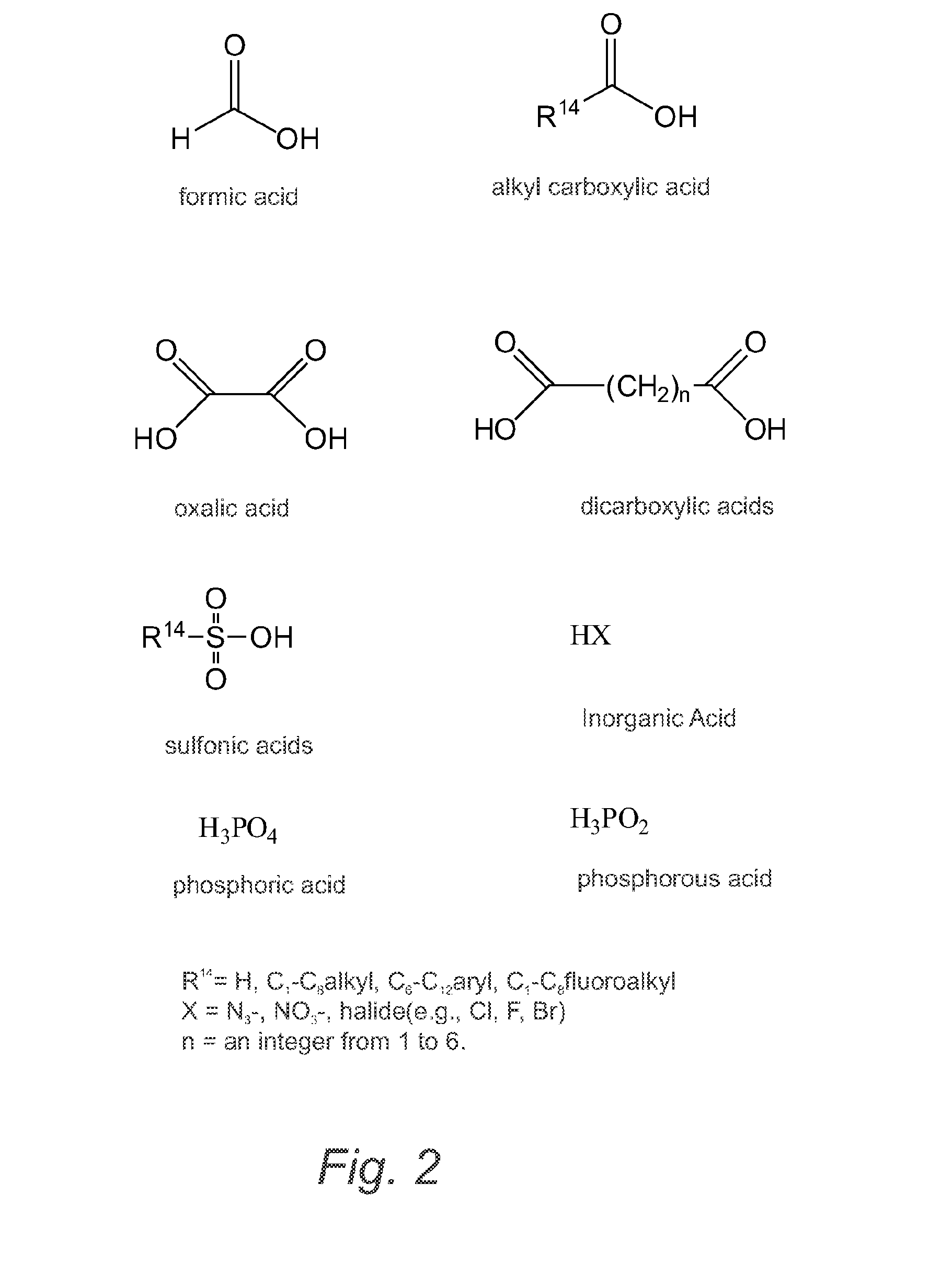 Precursors for Atomic Layer Deposition