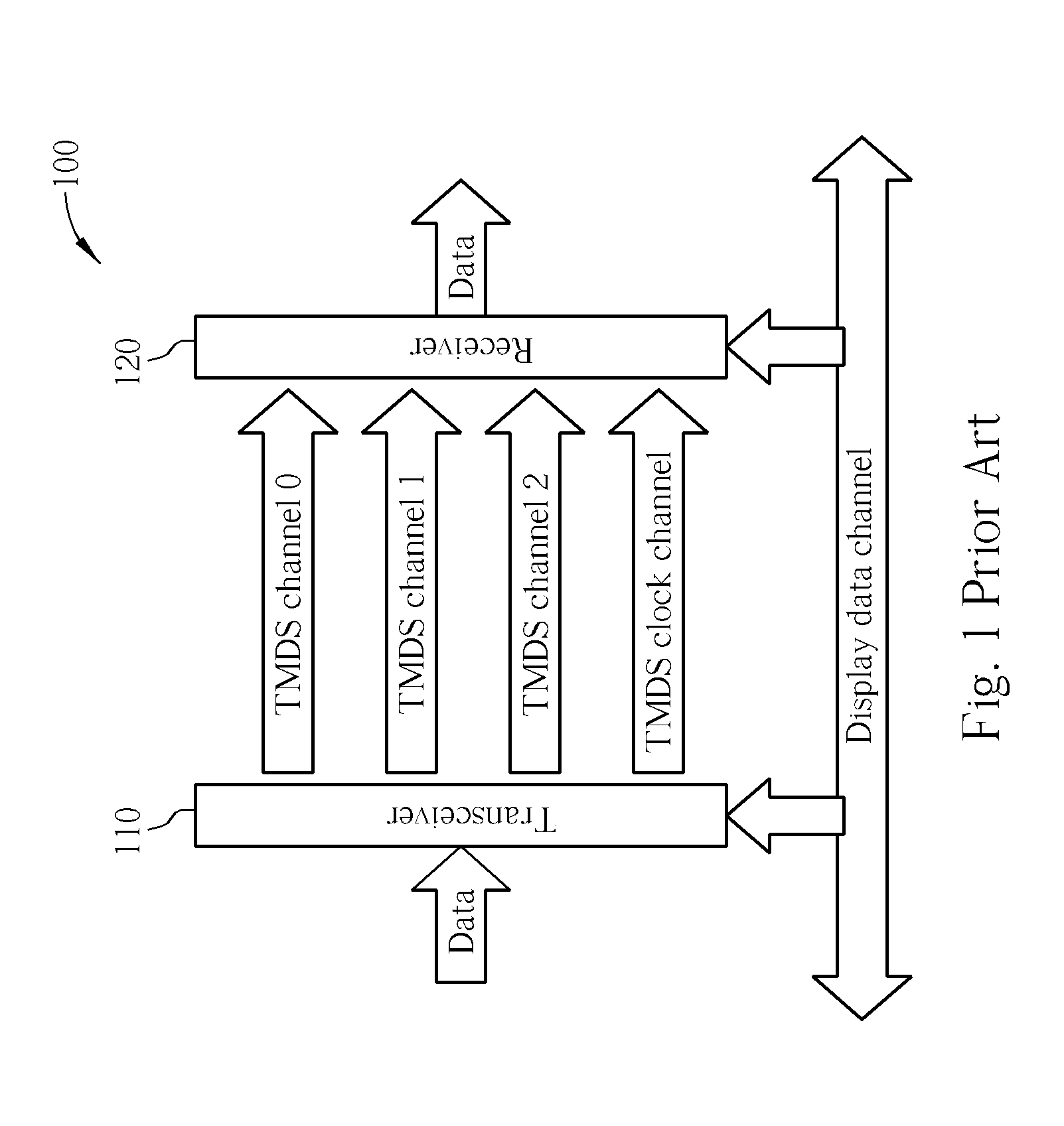 Method and Related Device for Determining Timing Sequence of Video and Audio Data for High Density Multimedia Interface