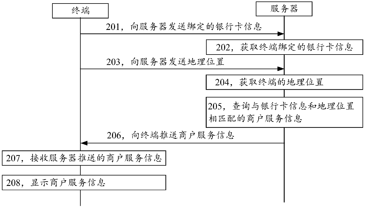 Information display method, and information push method, device and system