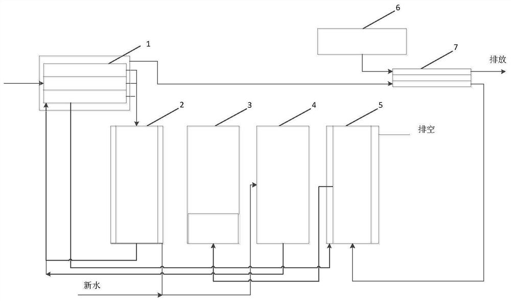 a cleaning system