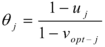 A Reliability Evaluation Method of Power Generation System Based on Generator Importance