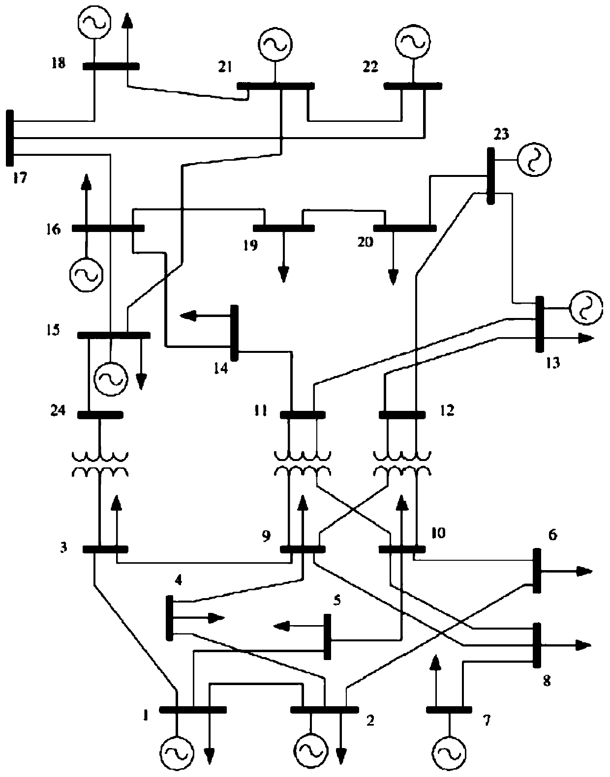 A Reliability Evaluation Method of Power Generation System Based on Generator Importance