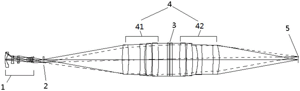 Foundation airglow imaging instrument used for earthquake prediction and forecasting