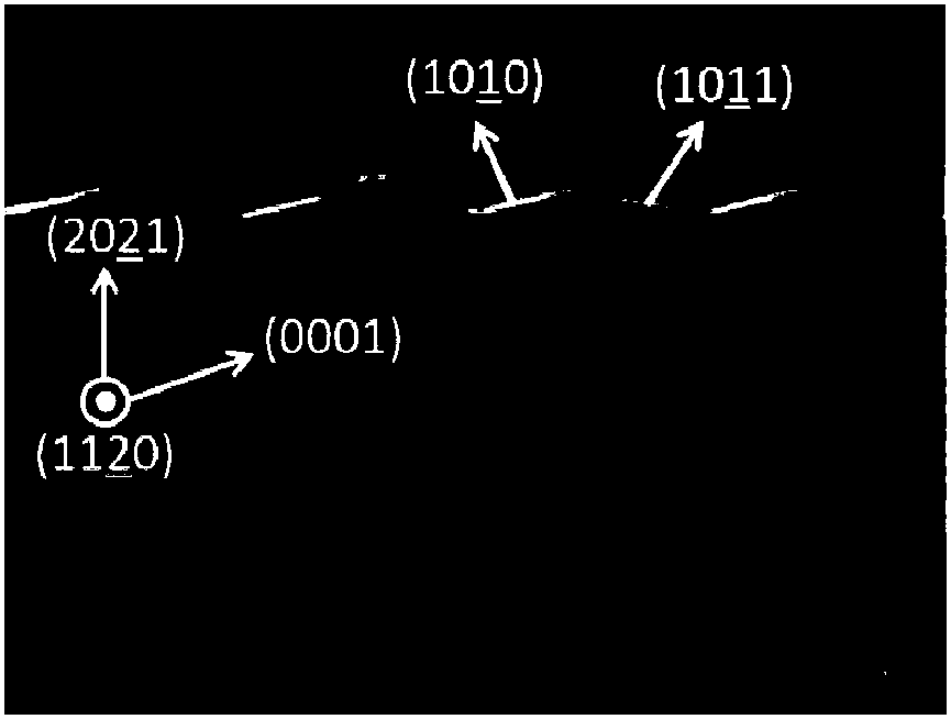 Gallium nitride crystal manufacturing method and substrate