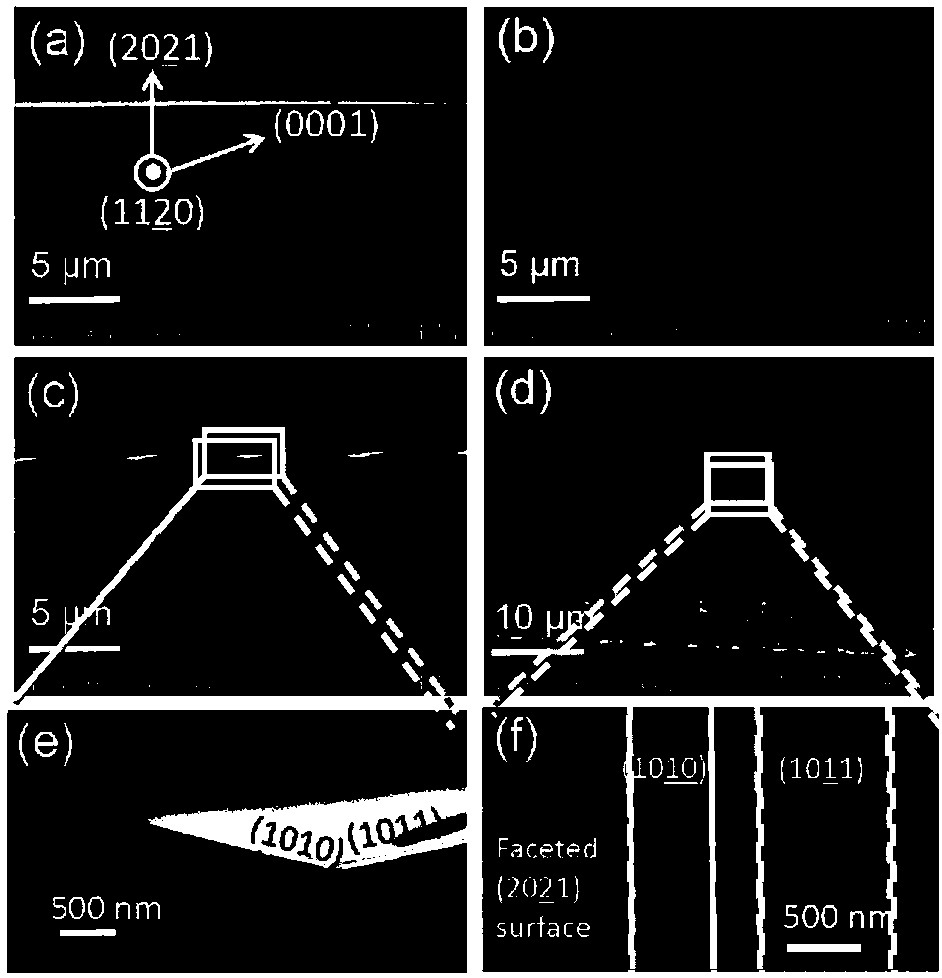 Gallium nitride crystal manufacturing method and substrate