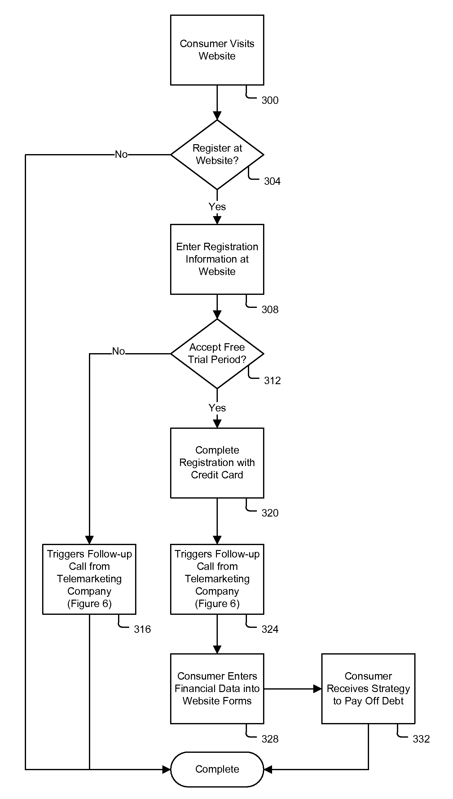 Systems and Methods for Integrating Debt Collection and Debtor Aid Services