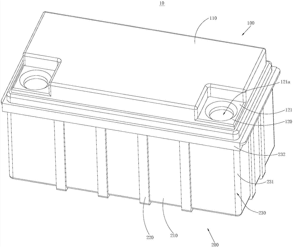 Battery box and manufacture method thereof