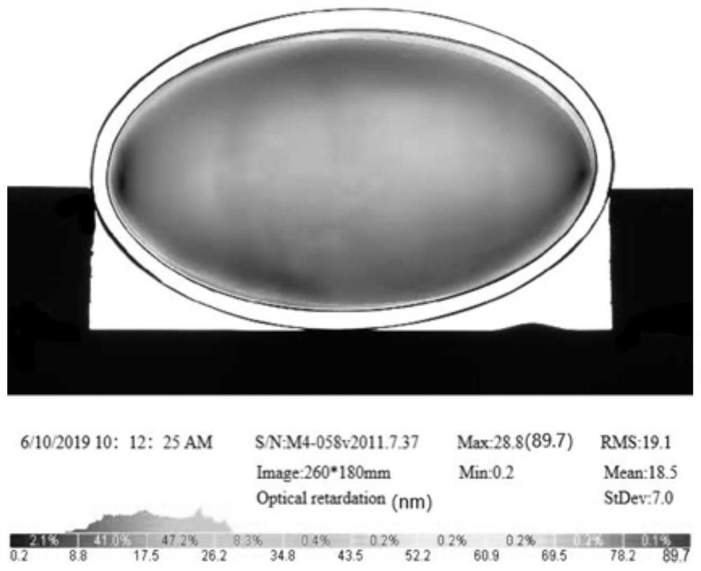 Edge-covered glass for neodymium-doped phosphate laser glass integrated edge covering and preparation method