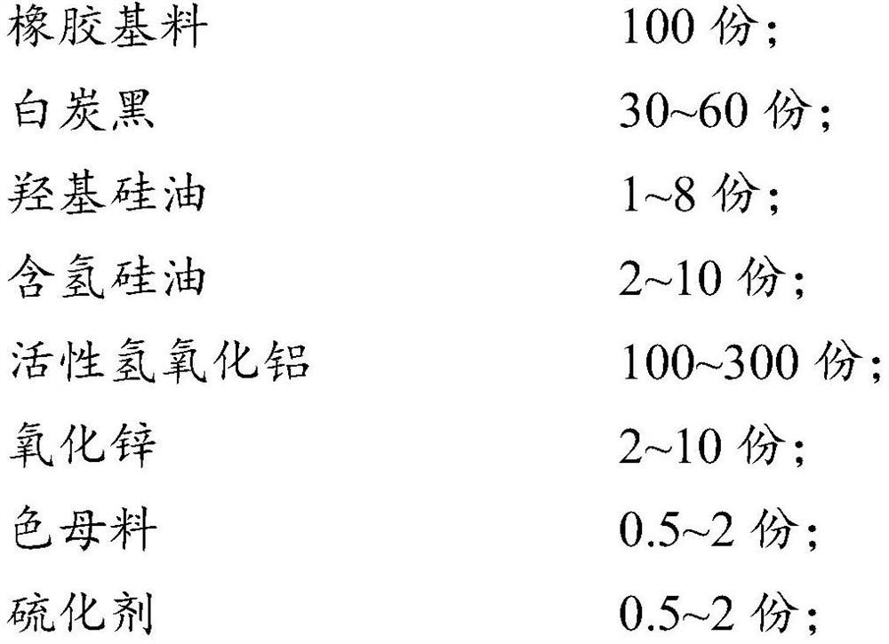 Silicone rubber material for composite insulator and preparation method of silicone rubber material