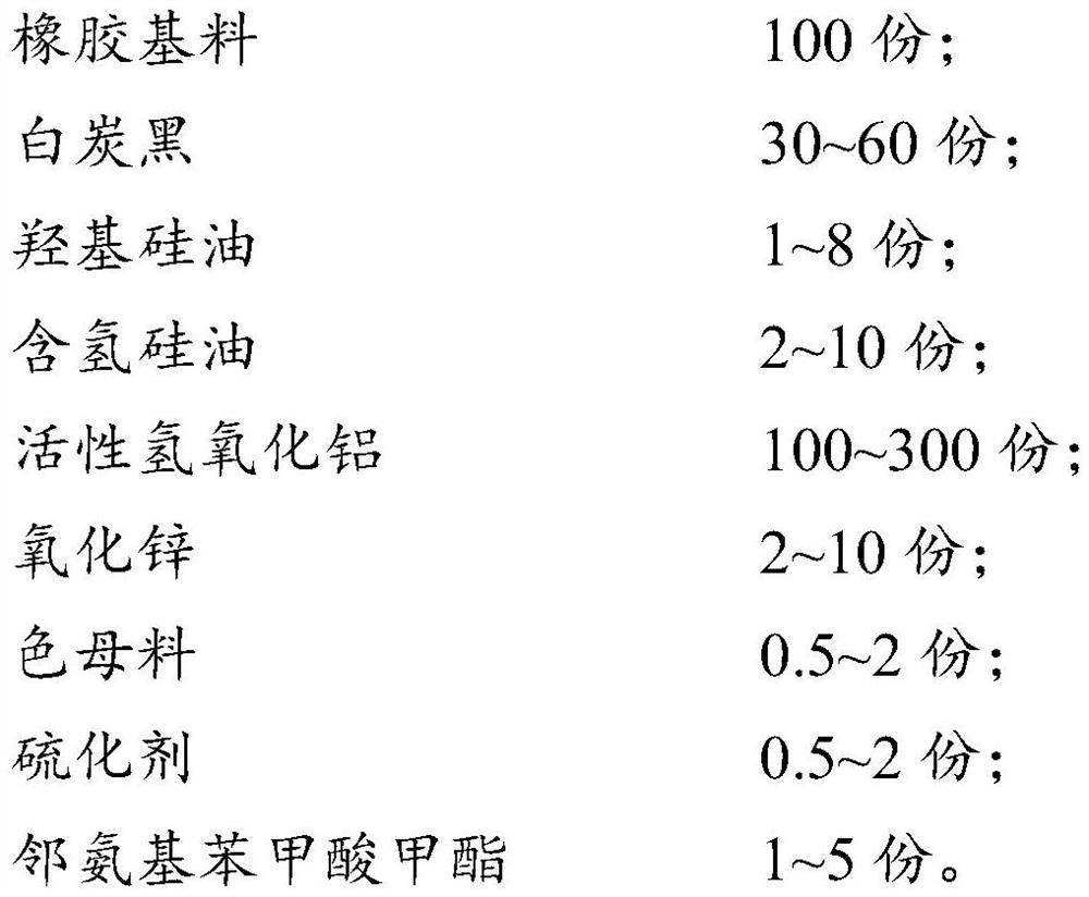 Silicone rubber material for composite insulator and preparation method of silicone rubber material