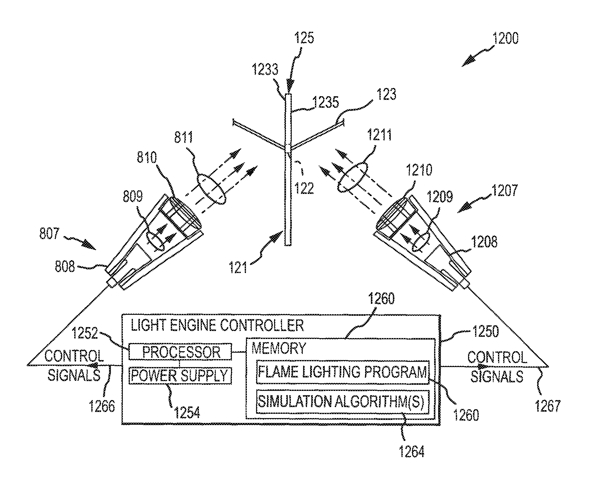 Kinetic flame device