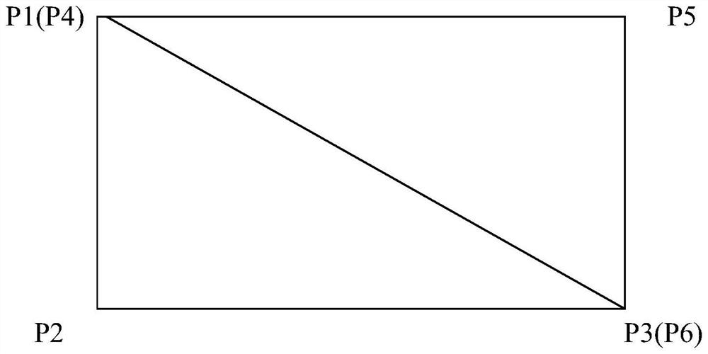 Import method of engineering design model based on bim technology