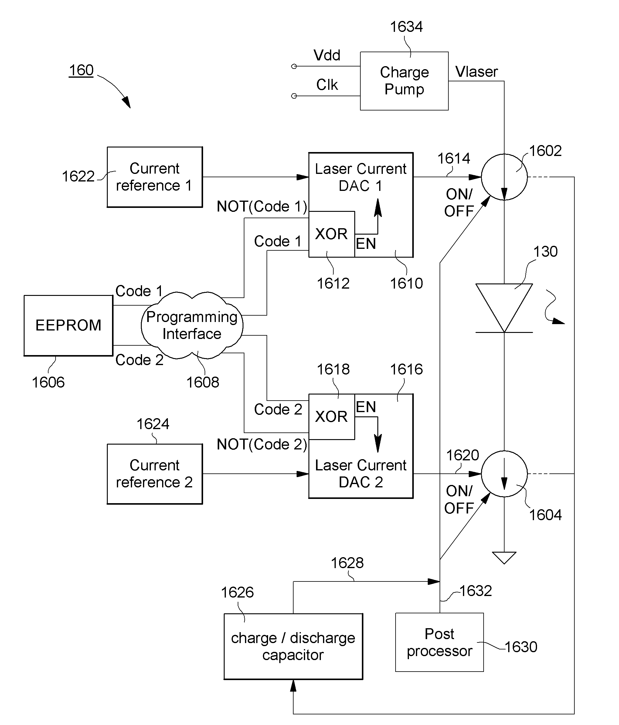 Single-fault laser driver control for optical mouse