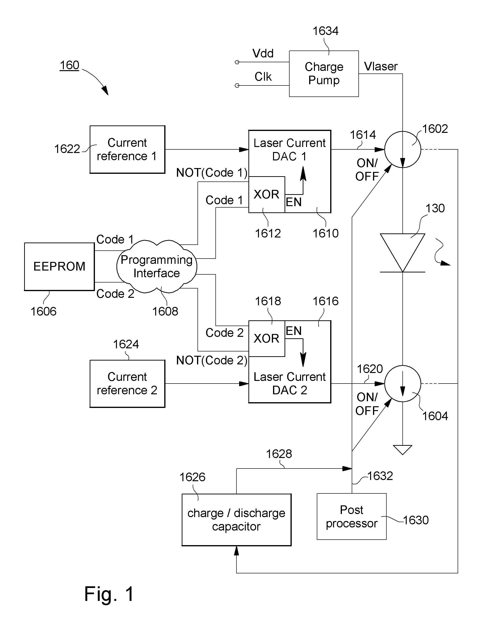 Single-fault laser driver control for optical mouse