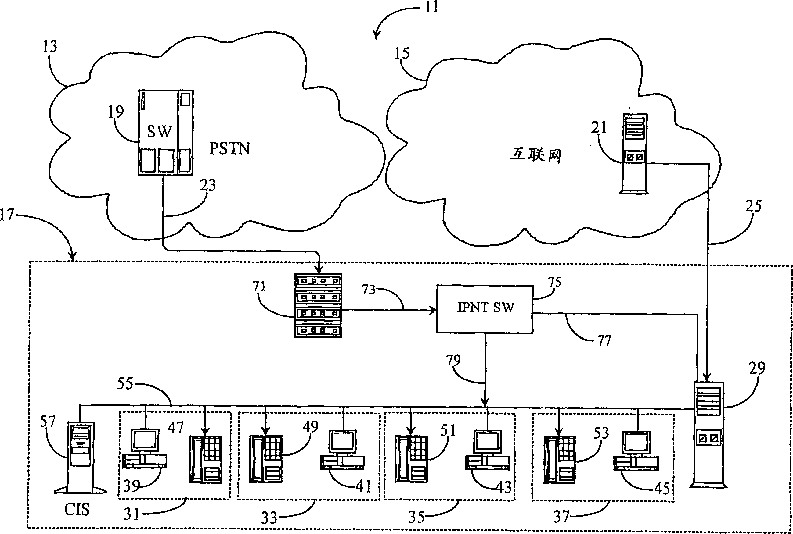 Integrated router, call center and call routing method