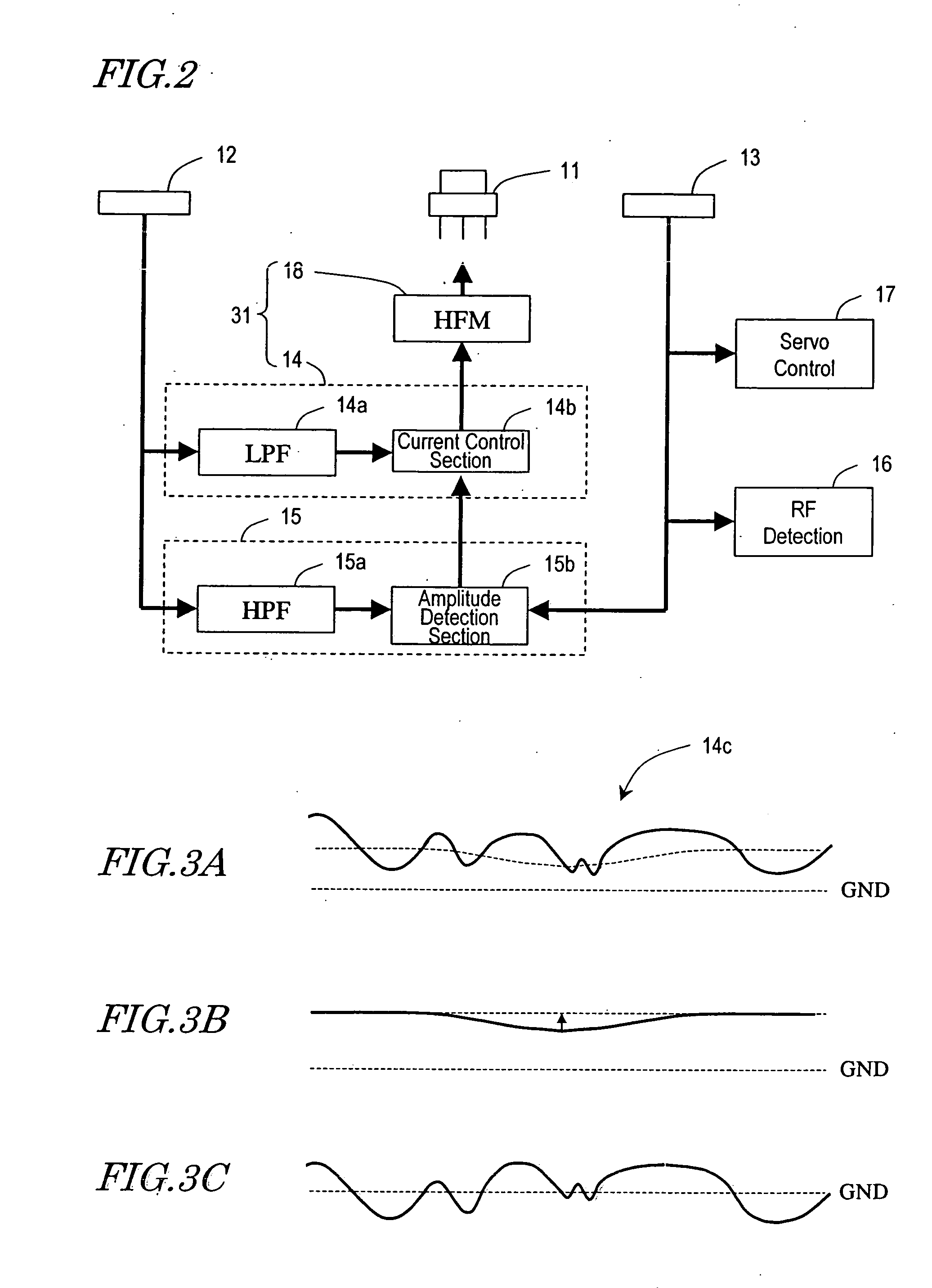 Optical disk device and information recording/reproduction method