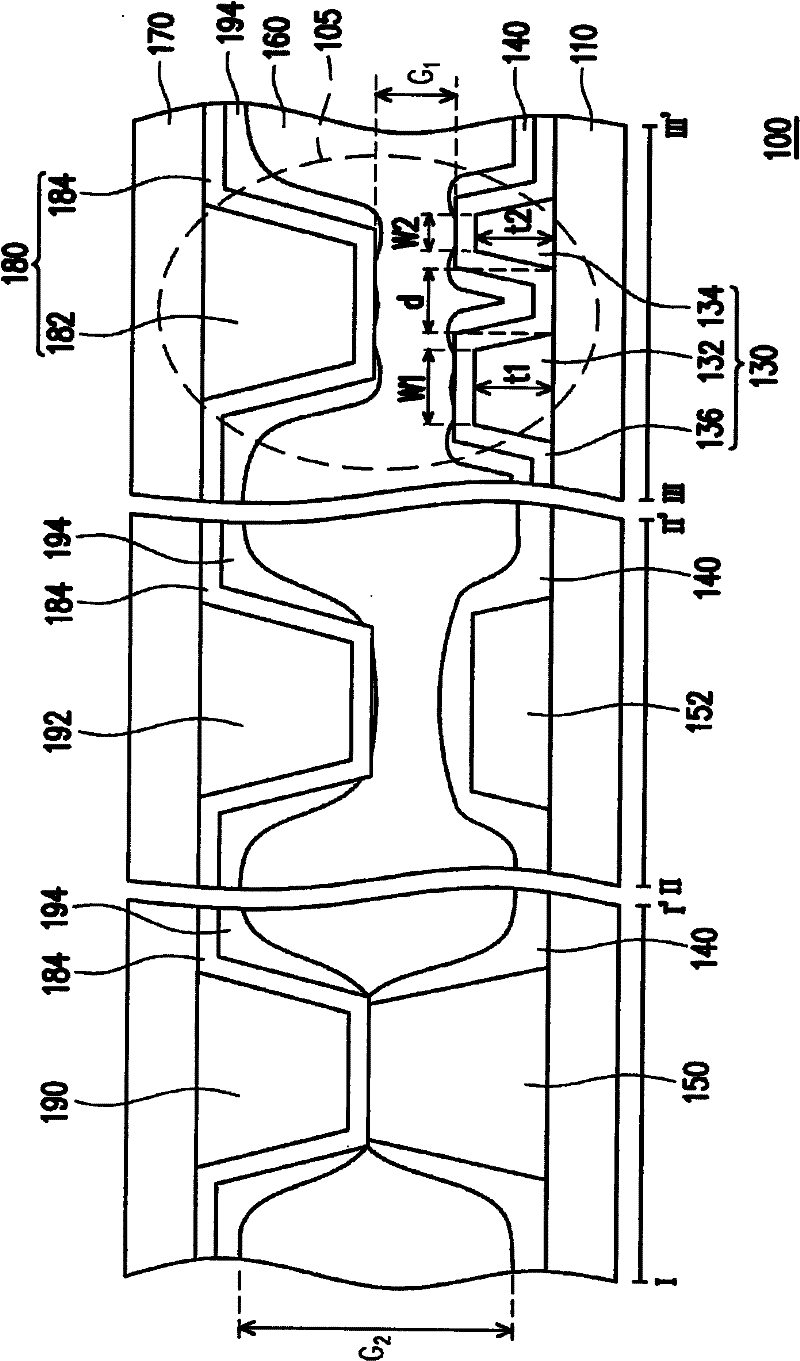 Induction structure and touch display panel