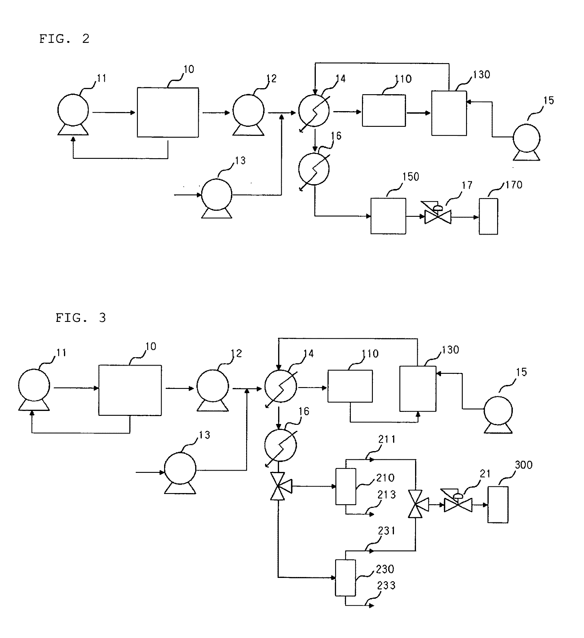 Continuous method and apparatus of functionalizing carbon nanotube