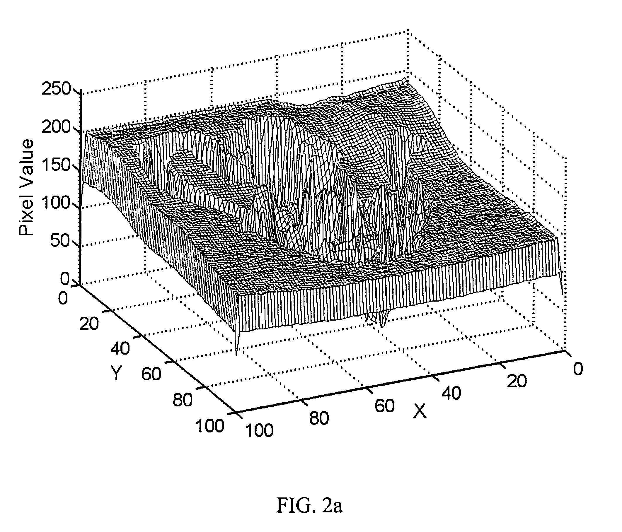 Method and apparatus for identifying visual content foregrounds