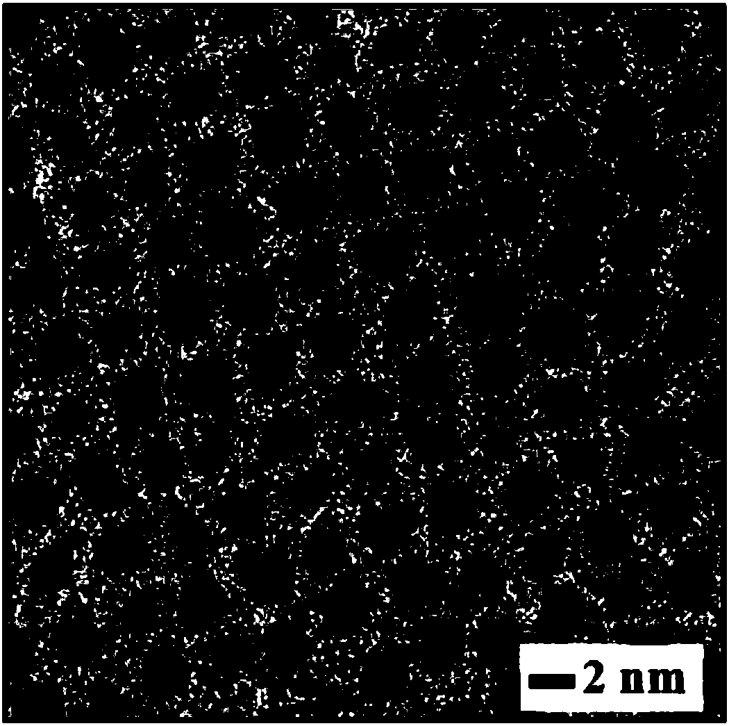 Method for preparing gold-copper alloy nano particles