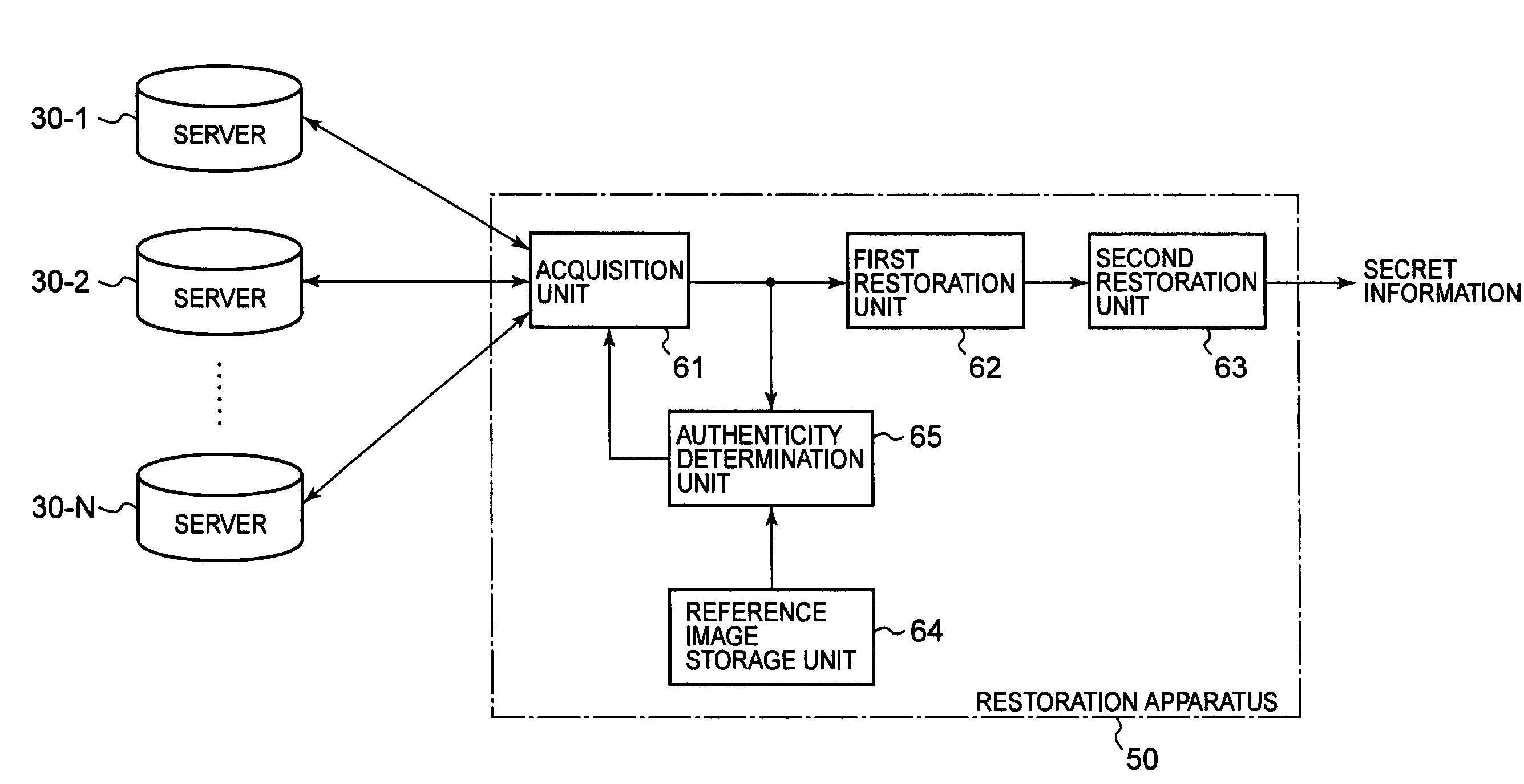 Method and apparatus for distributed management of files