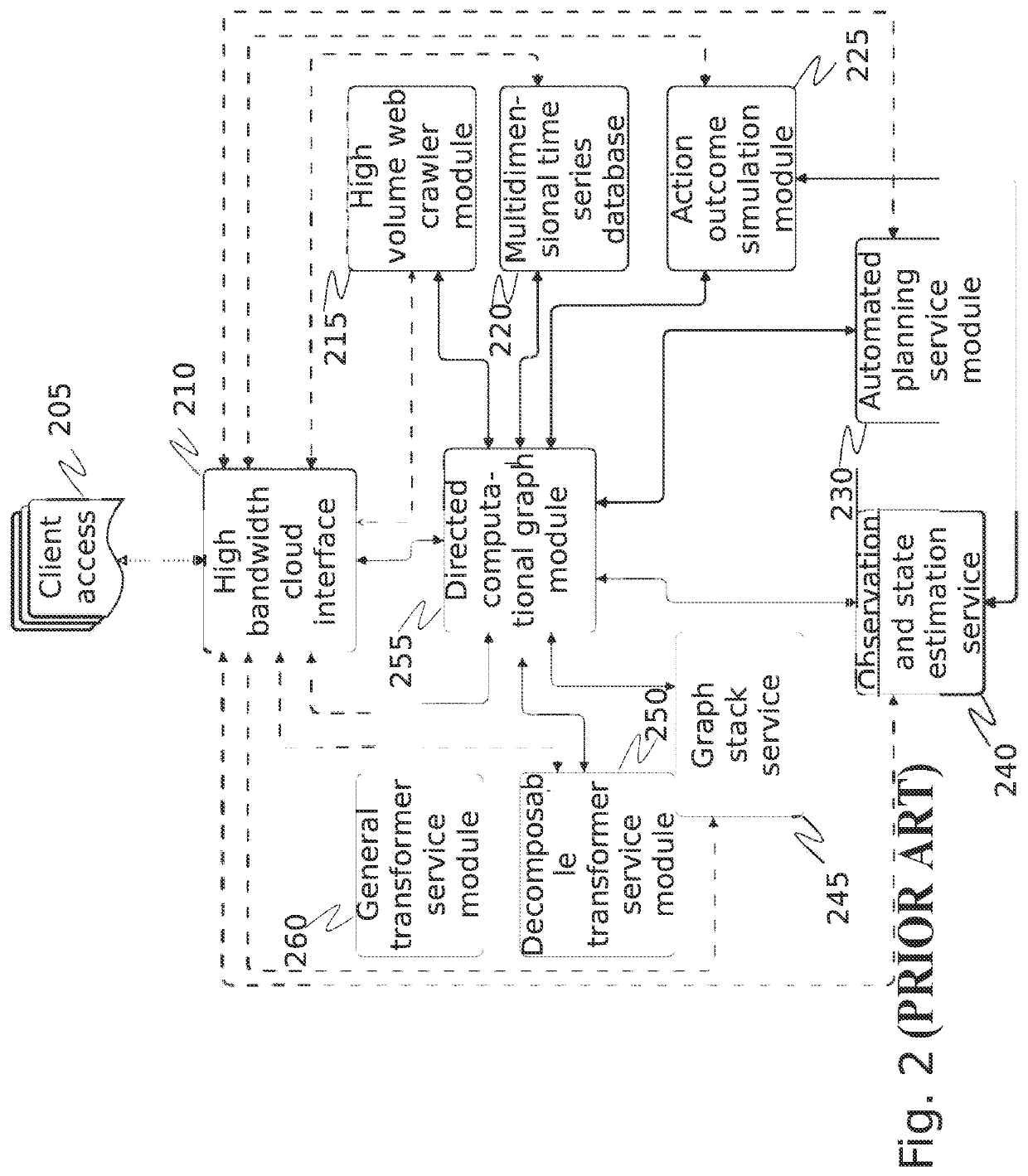 System and methods for automatically assessing and improving a cybersecurity risk score