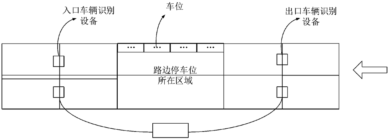 Roadside parking non-sensing charging system and method