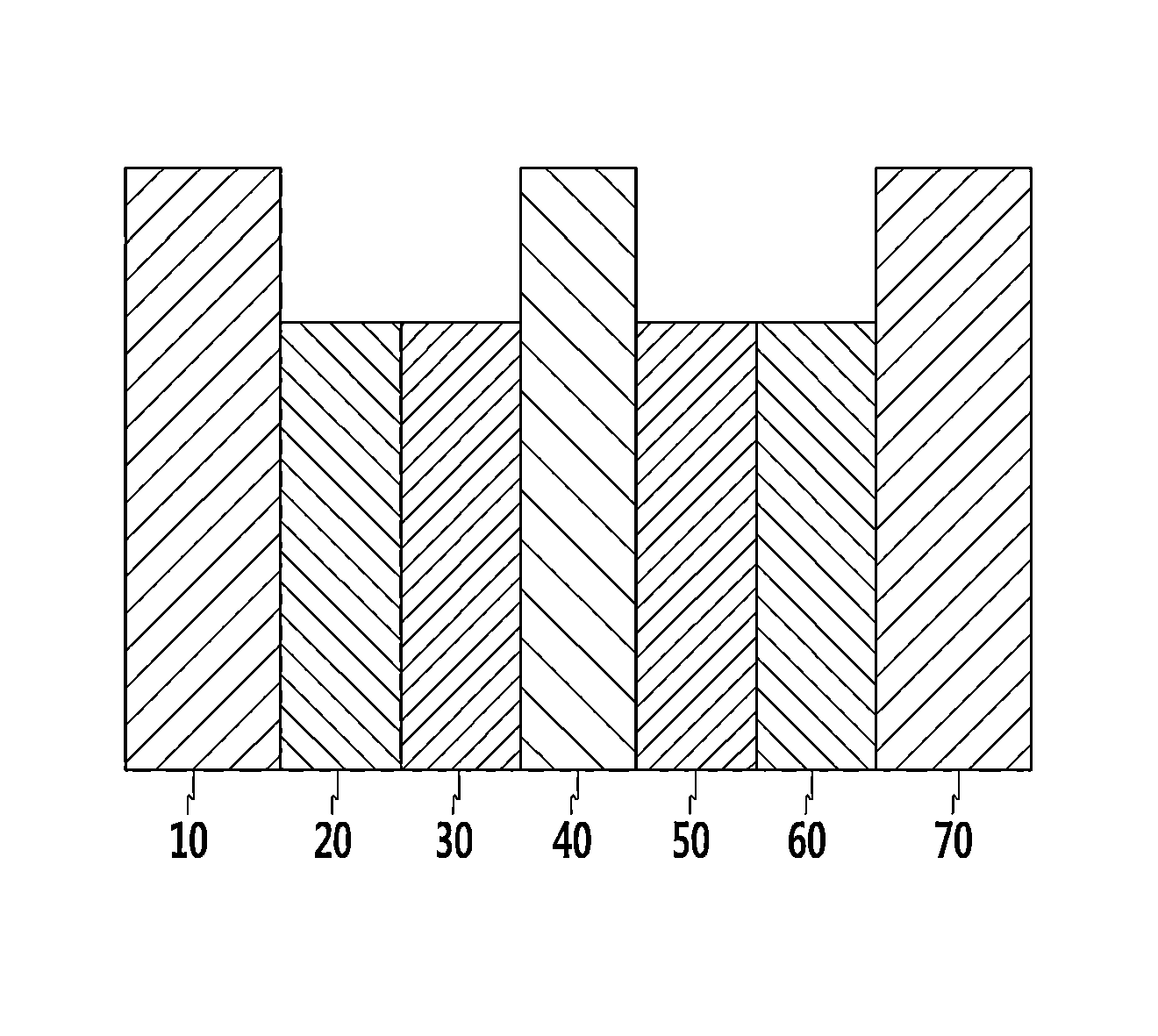 Electrode composition for supercapacitor, electrode including cured material, and supercapacitor including electrode