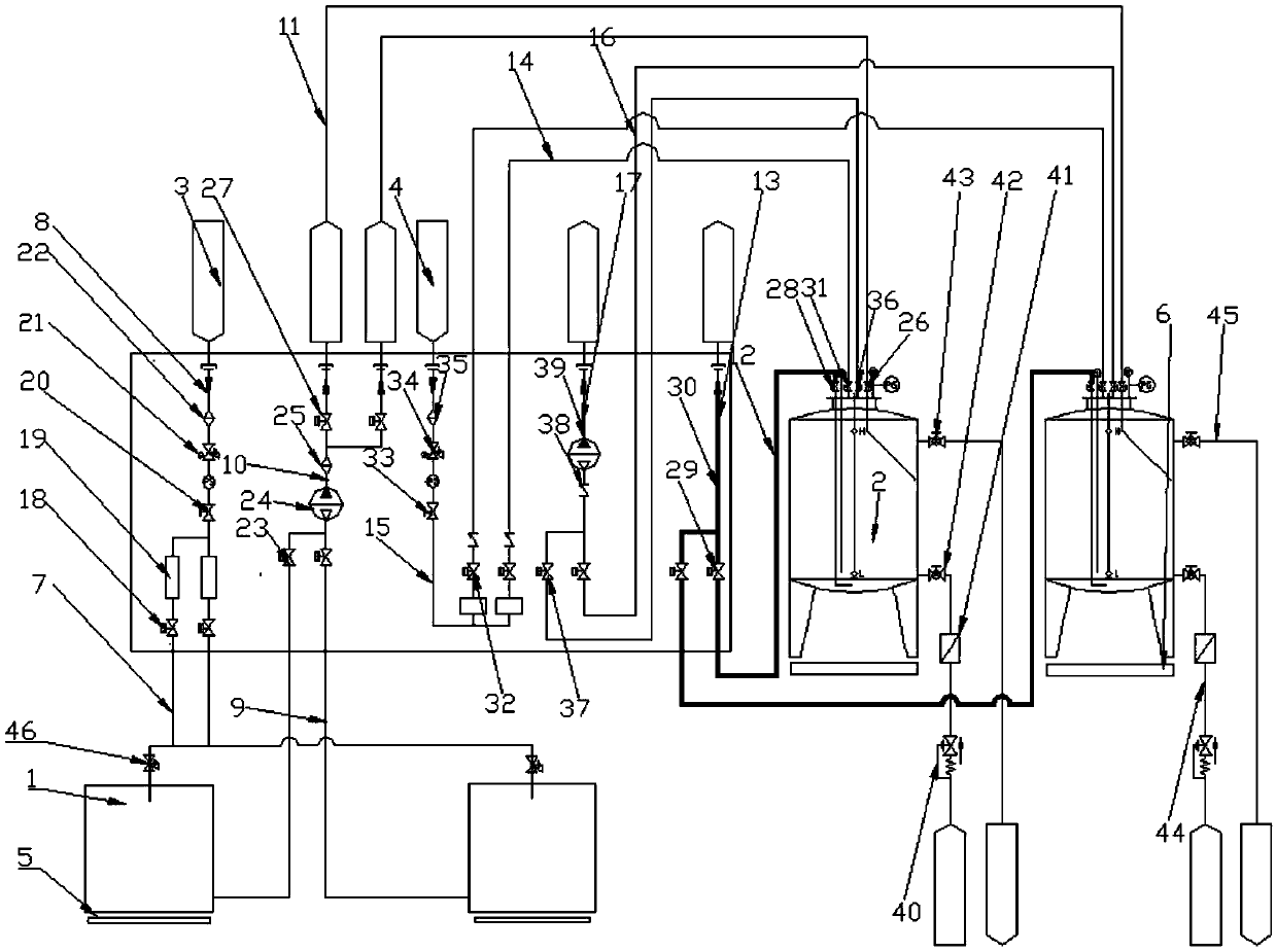 A central feeding device and method for silica particle deposition