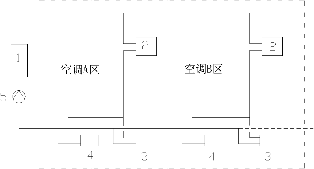 Chilled water pipeline for central air conditioner