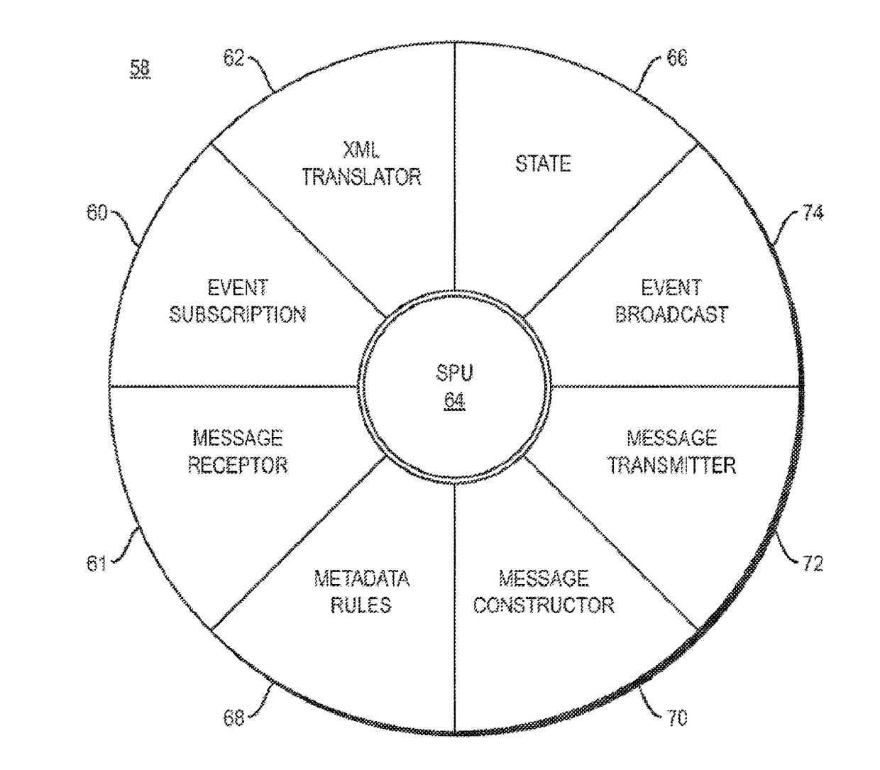 Distributed processing network