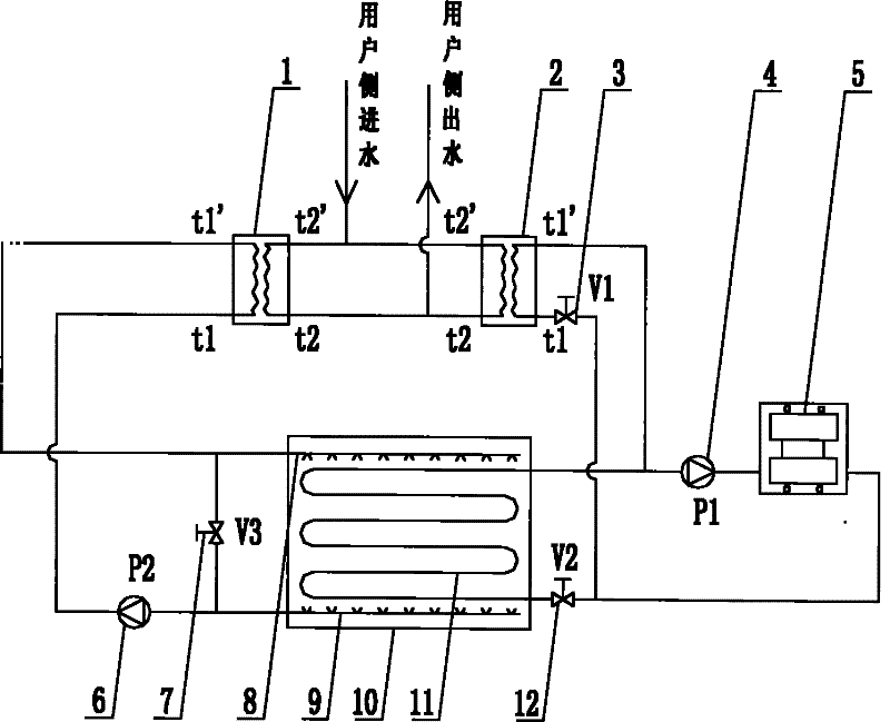 A cold storage air conditioning system combining external ice melting and water storage