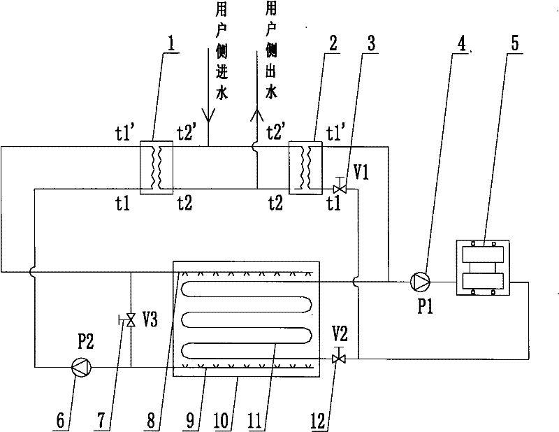 A cold storage air conditioning system combining external ice melting and water storage