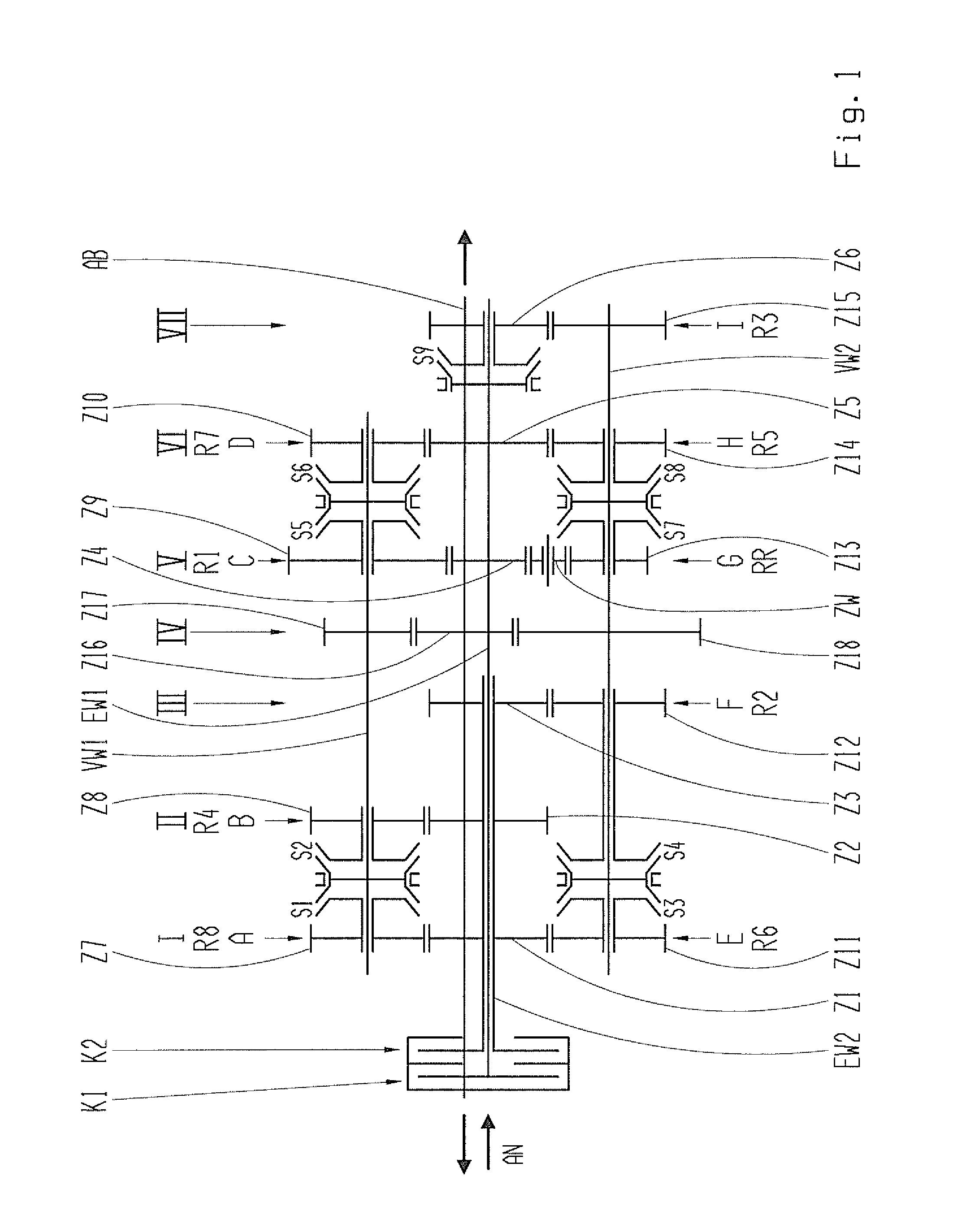 Dual-Clutch Transmission