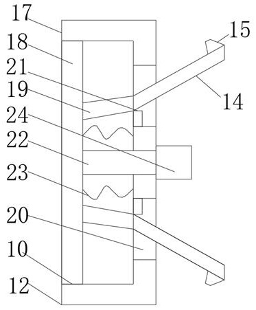 Stable electronic wire harness