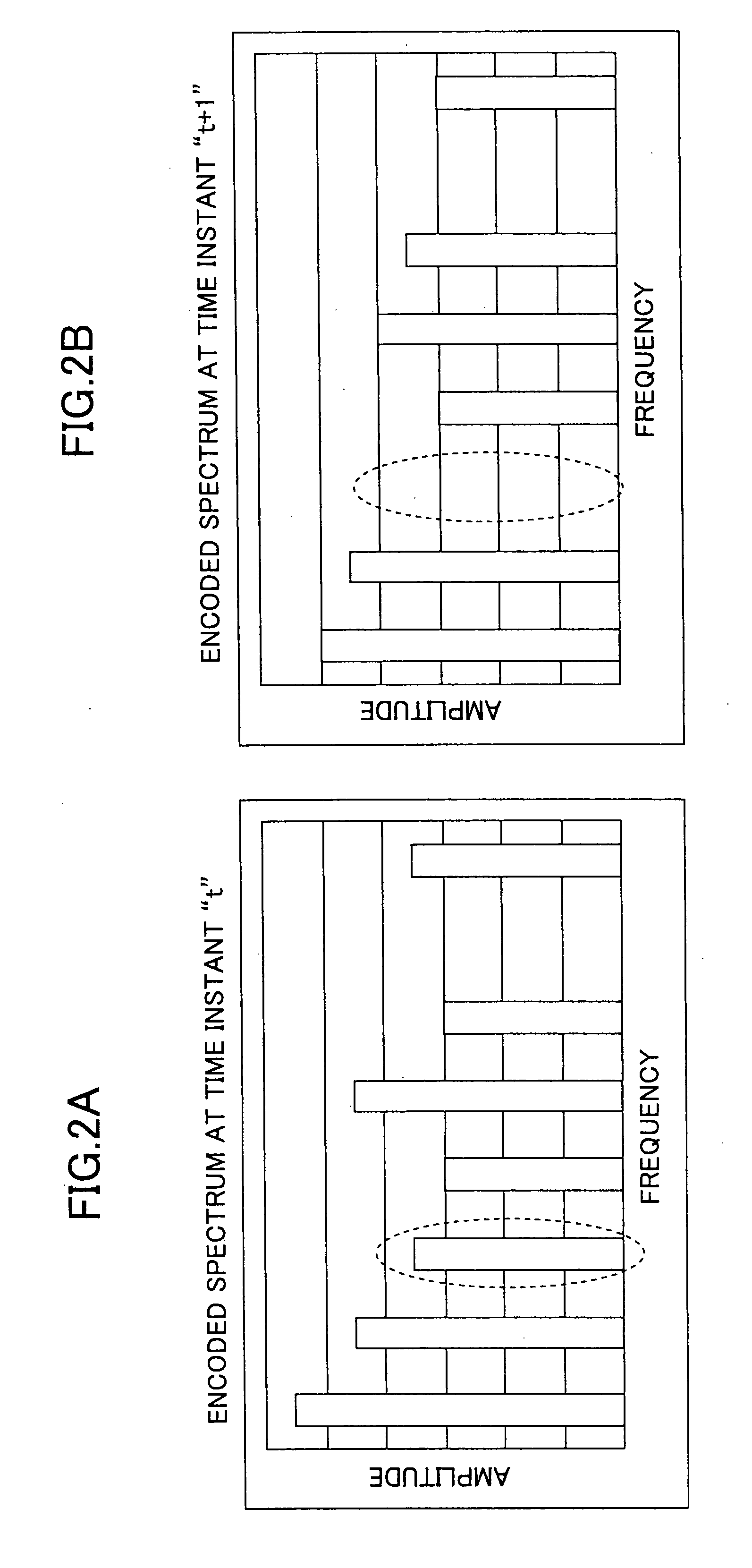 Audio signal interpolation method and device