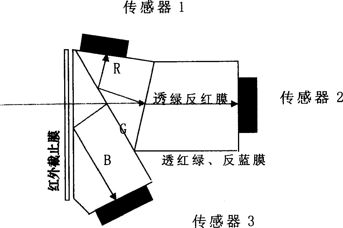 Whole-spectrum, double-CMOS linear imaging sensor detector and detecting method thereof