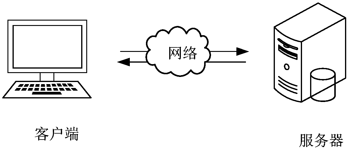 Work event intelligent handover method and device, computer device and storage medium